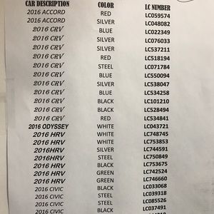 Meet your Posher, Jerico